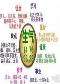 大理数字能量：什么样的数字招贵人？什么样的数字招小人？